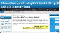 NSE BSE Intraday Stock Tips, Nifty Outlook Today, Market Trading Trend, Gold Updates 