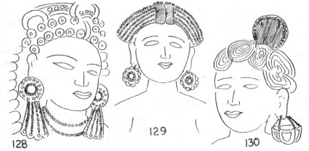 Earings of Medieval Karnataka