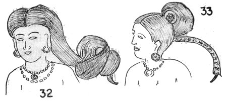 Hair Fashions of India