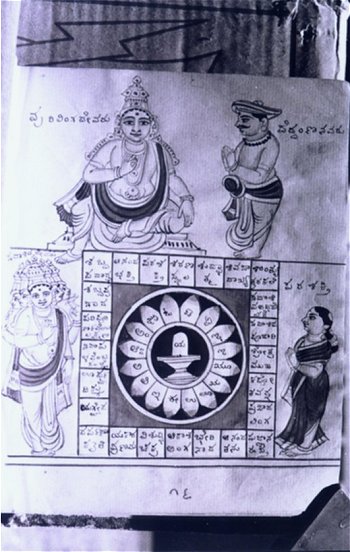 Illustration Showing Peddamna