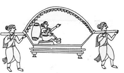  The Transportation of Palanquin  