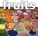 Fruit Varieties of India