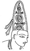 Veeranna's Kulavi -- illustration based on a Lepakshi temple mural