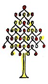Geometrical Plant